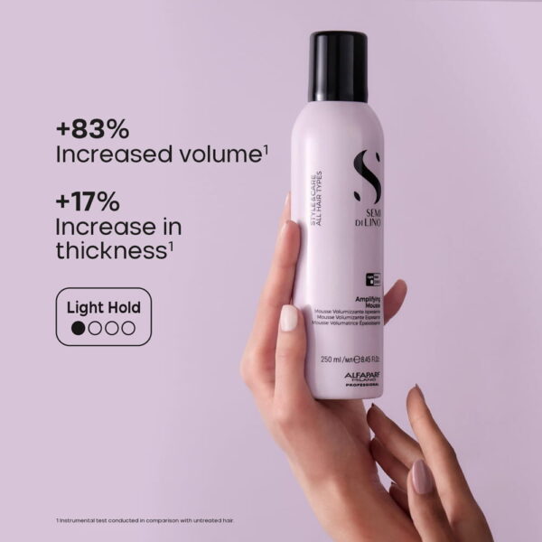 Amplifying Mousse 250ml